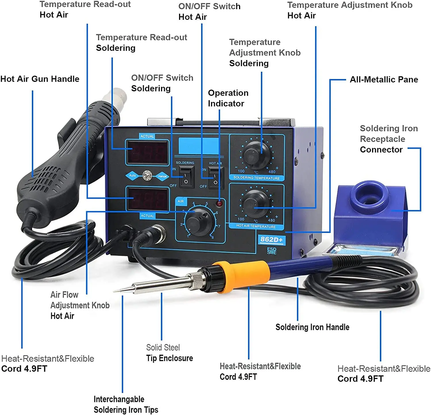 862D+ Soldering Station 2 In 1 - Smd Rework Station Hot Air Soldering 2 In 1 ulasan dan harga