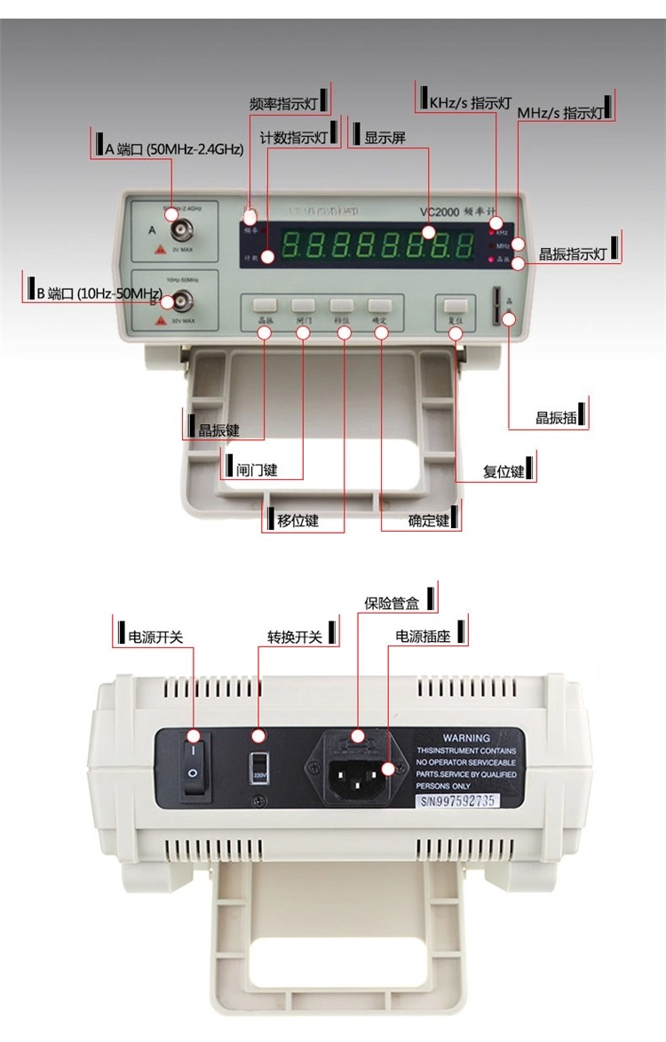 Professional VC3165 2.4GHz Ant - Benchtop Frequency Counter Meter 2.4Ghz ulasan dan harga