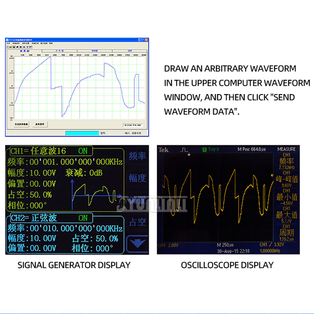 FY6300 FY2300 Dual Channel DDS - Dual Channel Arbitrary Waveform Function Generator 60Mhz ulasan dan harga